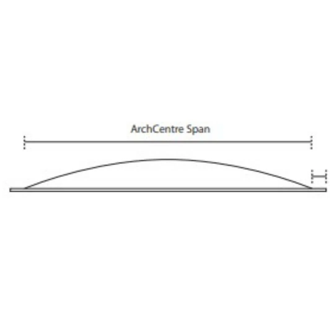 Catnic Lintel Arch Centre PVC-u Arch Formers - Image 3