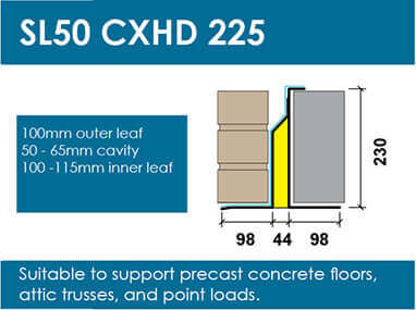 Stressline Extra Heavy Duty 50mm Cavity Lintel SL50CXHD225 - Image 3