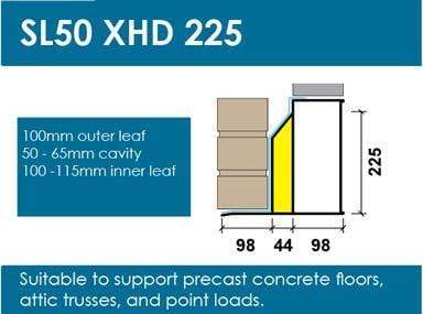 Stressline Heavy Duty 50mm Cavity Lintel SL50XHD225 - Image 3