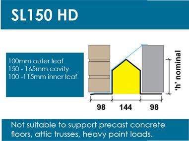 Stressline Medium Duty 150mm Cavity Lintel SL150HD - Image 3