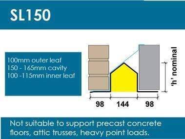 Stressline Standard Duty 150mm Cavity Lintel SL150 - Image 3