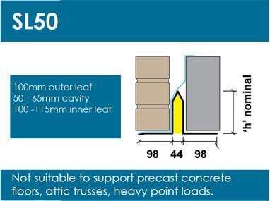 Stressline Standard Duty 50mm Cavity Lintel SL50 - Image 3