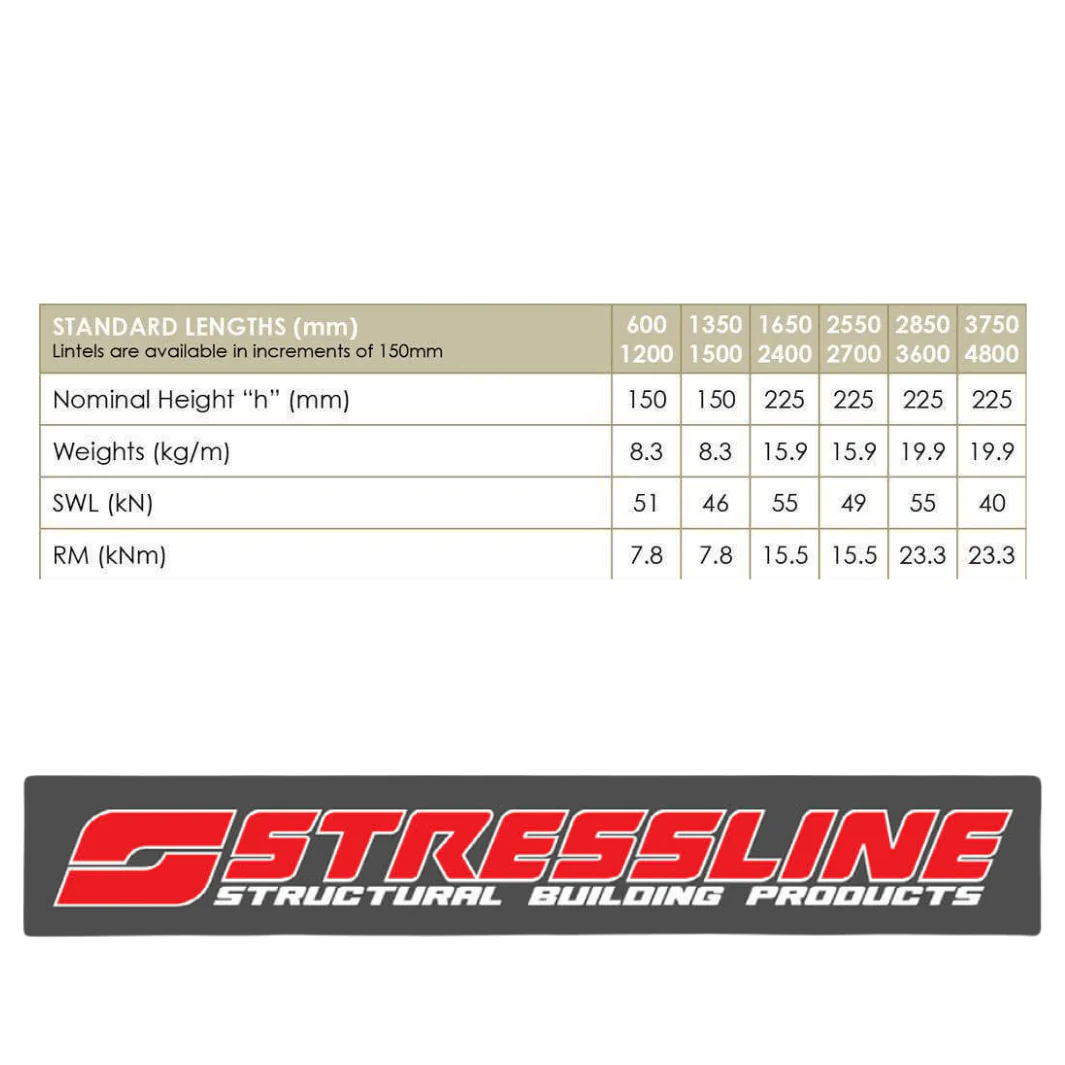 Stressline Heavy Duty 100mm Box Lintels SL100BOXHD - Image 3